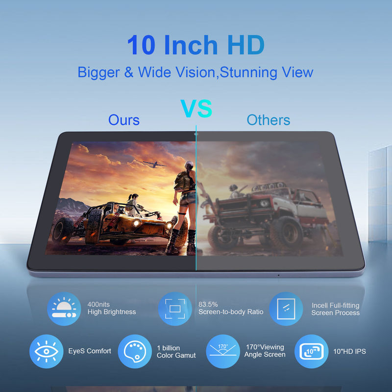 C Idee 3 GB RAM 64 GB ROM 10 Zoll Android Tablet PC 512 GB Erweiterung HD IPS Display CM9000 Raum Grau