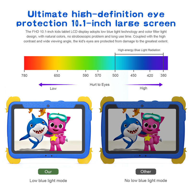 C-Idea Kinder Tablet PC 10,1 Zoll 800*1280 HD IPS Bildschirm mit vorinstalliertem iwawa Dual WiFi und Dual Kameras P1150