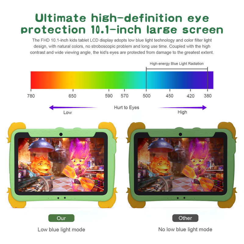 C Idea 10,1-Zoll Android Tablet 4GB RAM 64GB ROM Tablet Kidspad P1100